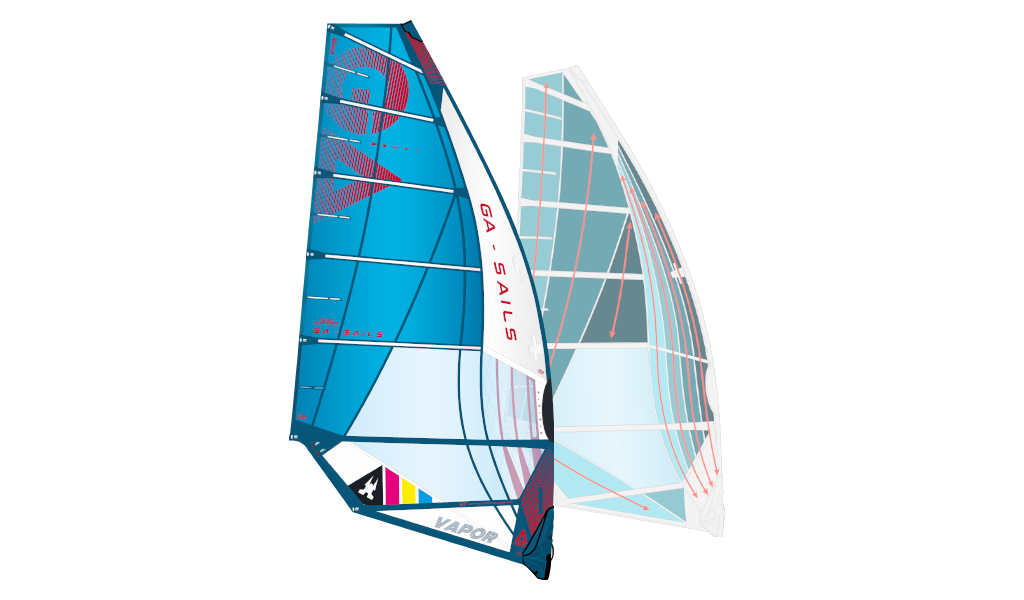 GA Sails VAPOR 2025