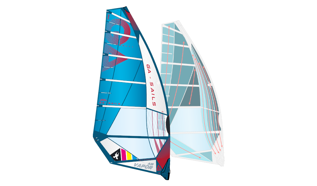 GA SAILS VAPOR Panel Layout